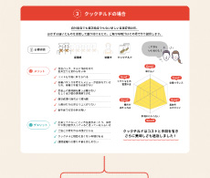 クックチルドを使用した簡単給食。